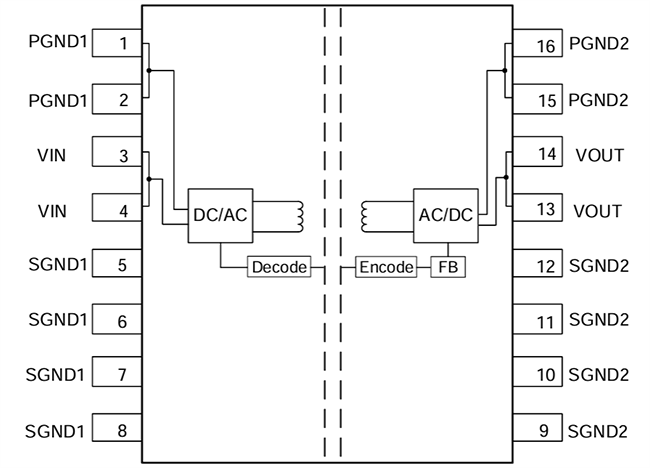 Block Diagram - Monolithic Power Systems (MPS) MID06W0505A Regulated Isolated DC-DC Converters